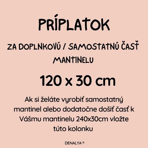 Samostatná 120cm časť mantinelu s aplikáciou