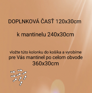 Samostatná 120cm časť mantinelu s aplikáciou